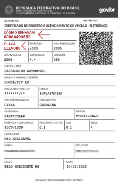 Imagem representativa do documento crlv